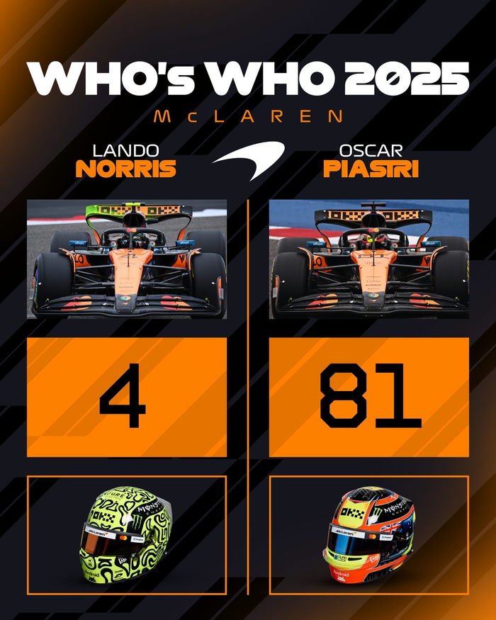 索伯车队逆转迈凯伦，佩雷兹带队取胜